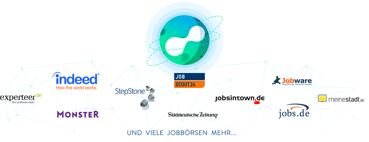 Connectoor verbunden mit über 1400 externen Jobbörsen